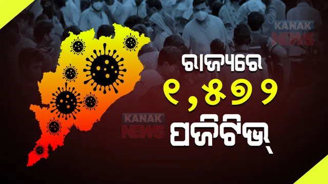 ରାଜ୍ୟରେ ତଳମୁହାଁ କରୋନା ସଂକ୍ରମଣ : ୨୪ ଘଂଟାରେ ରାଜ୍ୟରେ ୧୫୭୨ ସଂକ୍ରମିତ ଚିହ୍ନଟ