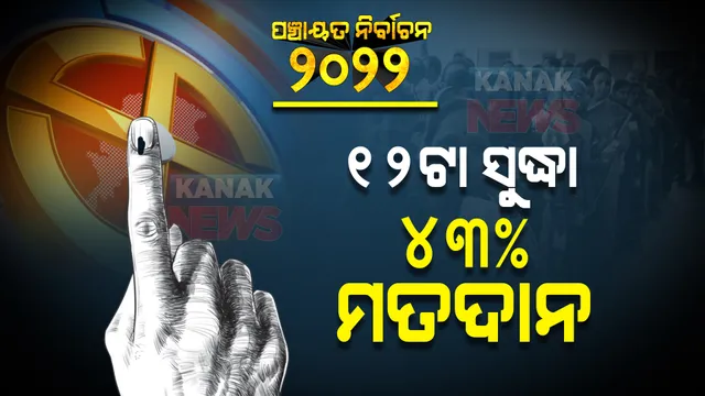 ଦ୍ୱିତୀୟ ପର୍ଯ୍ୟାୟ ପଞ୍ଚାୟତ ନିର୍ବାଚନ ପାଇଁ ମତଦାନ ଜାରି । ଦିନ ୧୨ଟା ସୁଦ୍ଧା ରାଜ୍ୟରେ ୪୩% ମତଦାନ