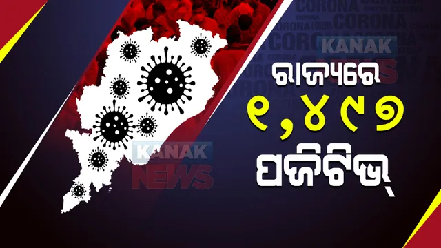 ରାଜ୍ୟରେ କମିଲା କରୋନା ଦୈନିକ ସଂକ୍ରମଣ । ୨୪ ଘଂଟାରେ ୧୪୯୭ ନୂଆ ଆକ୍ରାନ୍ତ ଚିହ୍ନଟ