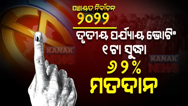 ସରିଲା ତୃତୀୟ ପର୍ଯ୍ୟାୟ ଭୋଟ । ଅପରାହ୍ନ ୧ଟା ସୁଦ୍ଧା ୬୨ ପ୍ରତିଶତ ମତଦାନ, ୧୭୧ଟି ଜିଲ୍ଲା ପରିଷଦ ଆସନ ପାଇଁ ପଡିଲା ଭୋଟ ।
