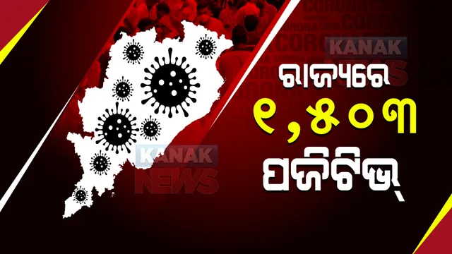 ରାଜ୍ୟରେ ୨୪ ଘଂଟାରେ ୧୫୦୩ ଜଣ ସଂକ୍ରମିତ, ୨୧ ଜଣଙ୍କ ମୃତ୍ୟୁ