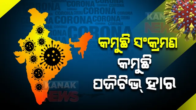 ଦେଶରେ କମୁଛି କରୋନା ସଂକ୍ରମଣ : ଚିନ୍ତା ବଢାଉଛି କେରଳ ଏବଂ ମିଜୋରାମ; ୨୯୭ ଜିଲ୍ଲାରେ ୧୦% ଉପରେ ପଜିଟିଭ୍ ହାର