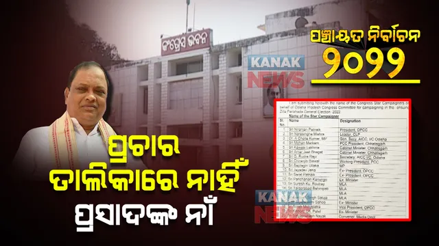 ଆଉ ୭ ଦିନ ପରେ ପଂଚାୟତ ପାଇଁ ପଡ଼ିବ ଭୋଟ୍ : ୨୦ ଜଣିଆ ଷ୍ଟାର ପ୍ରଚାରକ ଘୋଷଣା କଲା କଂଗ୍ରେସ; ବାଦ୍ ପଡ଼ିଲେ ପ୍ରସାଦ ହରିଚନ୍ଦନ