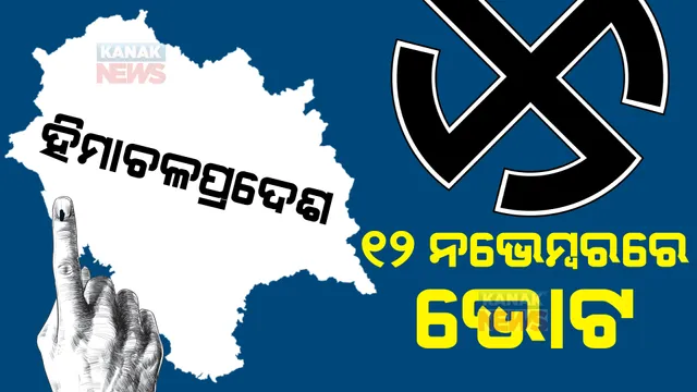 ହିମାଚଳ ପ୍ରଦେଶରେ ୧୨ ନଭେମ୍ବରରେ ପଡିବ ଭୋଟ: ଡିସେମ୍ବର ୮ରେ ପ୍ରକାଶ ପାଇବ ଫଳାଫଳ