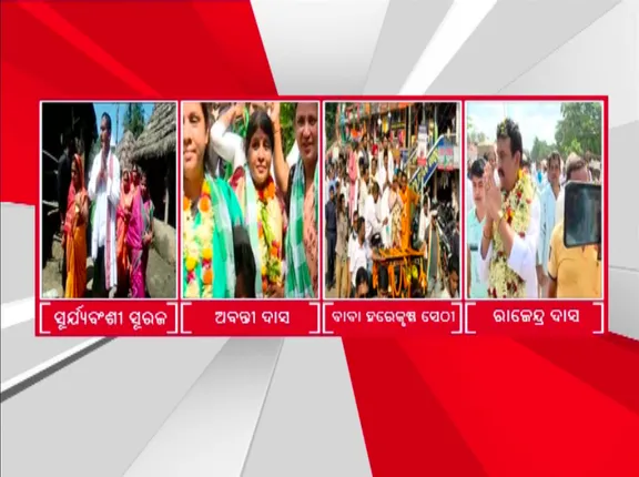 ଆଜିଠୁ ଜୋରଦାର ହେବ ଧାମନଗର ଉପନିର୍ବାଚନ ପ୍ରଚାର : ମୈଦାନକୁ ଓହ୍ଲାଇବେ ଷ୍ଟାର ପ୍ରଚାରକଙ୍କ ସହ ଦଳର ବରିଷ୍ଠ ନେତା