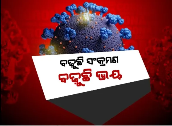 ୧୩ଶହ ଟପିଲା ଦୈନିକ ସଂକ୍ରମଣ, ୪ମାସରେ ସର୍ବାଧିକ ସଂକ୍ରମିତ ଚିହ୍ନଟ
