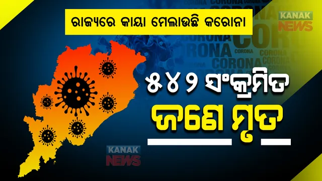ରାଜ୍ୟରେ କାୟା ମେଲାଉଛି କରୋନା । ଗତ ୨୪ ଘଣ୍ଟାରେ ୫୪୨ ନୂଆ ସଂକ୍ରମିତ ଚିହ୍ନଟ, ଜଣେ ମୃତ ।
