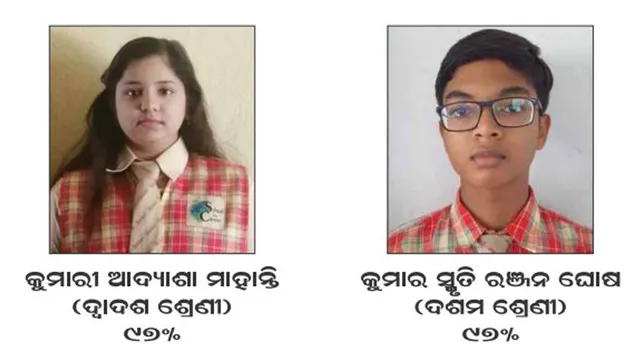 ସିବିଏସଇ ଦଶମ ଓ ଦ୍ୱାଦଶ ପରୀକ୍ଷାରେ ଟିଏସଜି ଗୁରୁକୁଳର ସଫଳତା । ବିଦ୍ୟାଳୟର ସମସ୍ତ ଛାତ୍ରଛାତ୍ରୀ ପ୍ରଥମ ଶ୍ରେଣୀରେ ପାସ୍ ।