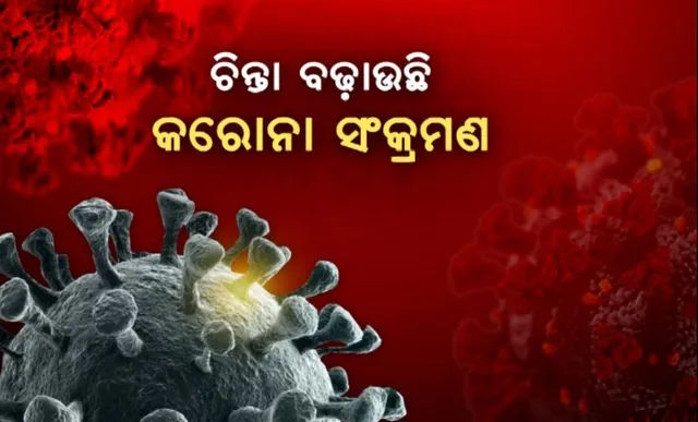 ଚିନ୍ତା ବଢ଼ାଉଛି କରୋନା ସଂକ୍ରମଣ । ଦିନକରେ ୬୯୨ ସଂକ୍ରମିତ ଚିହ୍ନଟ, ୨୪ଘଂଟାରେ ଗଲା ୬ଜଣଙ୍କ ଜୀବନ