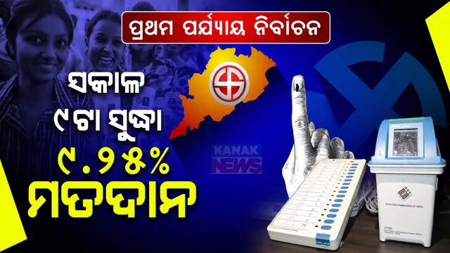 ଓଡ଼ିଶାରେ ଚାଲିଛି ପ୍ରଥମ ପର୍ଯ୍ୟାୟ ନିର୍ବାଚନ ପାଇଁ ଭୋଟଗ୍ରହଣ । ସକାଳ ୯ଟା ସୁଦ୍ଧା ୯.୨୫% ହୋଇଛି ମତଦାନ, କୋରାପୁଟରେ ଏବେ ସୁଦ୍ଧା ସର୍ବାଧିକ ମତଦାନ ।