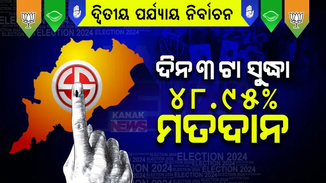 ଦ୍ୱିତୀୟ ପର୍ଯ୍ୟାୟରେ ଭୋଟ୍ ଦେଉଛି ଓଡିଶା: ଦିନ ୩ଟା ସୁଦ୍ଧା ୪୮.୯୫ ପ୍ରତିଶତ ମତଦାନ