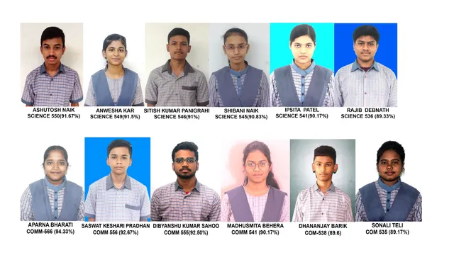 ସମ୍ବଲପୁର ବିକାଶ ଉଚ୍ଚ ମାଧ୍ୟମିକ ବିଦ୍ୟାଳୟର ଉଲ୍ଲେଖନୀୟ ସଫଳତା । ଗୌରବ ଆଣିଲେ ଏକାଧିକ ଛାତ୍ରଛାତ୍ରୀ ।