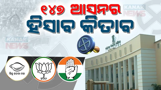କିଏ ଜିତିବ ଓଡିଶା ବିଧାନସଭା ବାଜି? ୧୪୭ ଆସନର ହେବ ହିସାବକିତାବ । ଦେଖନ୍ତୁ, ନିର୍ବାଚନର ଟିକିନିକି ଖବର କେବଳ କନକ ନ୍ୟୁଜରେ...