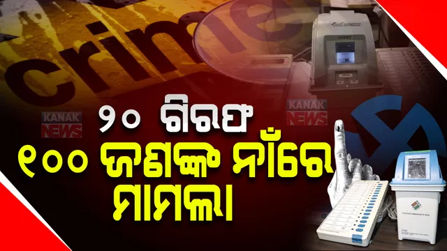 ଧର୍ମଶାଳା ସ୍ୱାଧୀନ ପ୍ରାର୍ଥୀ ହିମାଂଶୁ ସାହୁଙ୍କ ସମର୍ଥକଙ୍କ ପ୍ରତିବାଦ ପ୍ରସଙ୍ଗ । ୨୦ ସମର୍ଥକ ଗିରଫ, ଶହେରୁ ଅଧିକ ଲୋକଙ୍କ ନାଁରେ ମାମଲା ।
