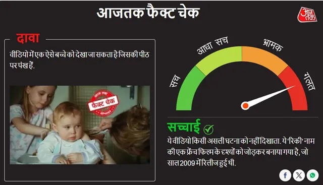 ଫ୍ୟାକ୍ଟ ଚେକ୍: ଏହି ଡେଣା ଲଗା ପିଲାଟି ଭଗବାନଙ୍କ ଚମତ୍କାର ନୁହେଁ, ଏହା ଏକ ଫରାସୀ ଚଳଚ୍ଚିତ୍ରର ଅଂଶ । 