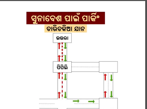 ଆଜି ଶ୍ରୀଜିଉଙ୍କ ସୁନାବେଶ ପାଇଁ ଟ୍ରାଫିକ୍ କଟକଣା ; ଜାଣନ୍ତୁ କେଉଁପଟେ ଯିବେ, ଗାଡି ପାର୍କିଂ କେଉଁଠି କରିବେ...