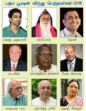 /idhalgal/general-knowledge/padma-awards