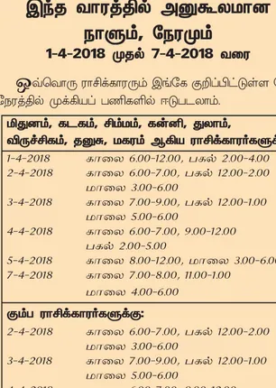 /idhalgal/balajothidam/week-opportune-day-and-time-0