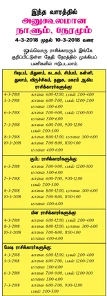 /idhalgal/balajothidam/inata-vaaratataila-anaukaulamaana-naalauma-naeramauma-4-3-2018-mautala-10-3