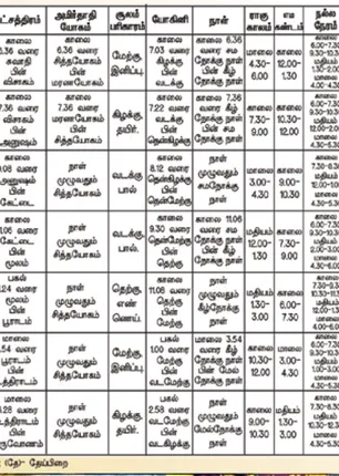 /idhalgal/balajothidam/panchanga-spiritual-notes-10