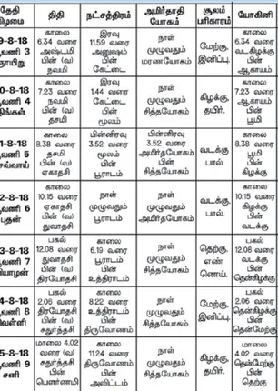 /idhalgal/balajothidam/spring-coming-life-pookkandham-suganthan