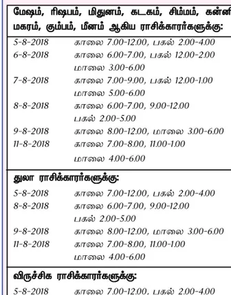 /idhalgal/balajothidam/thisweek