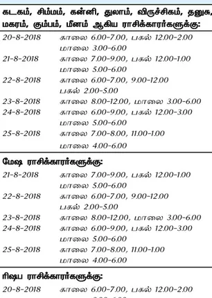 /idhalgal/balajothidam/week-opportune-day-and-time-19-8-2018-25-8-2018