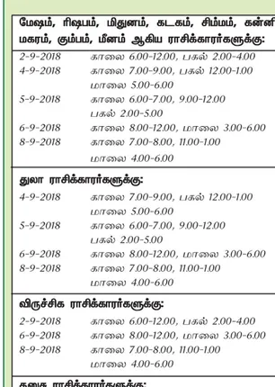 /idhalgal/balajothidam/week