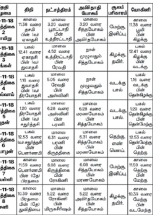 /idhalgal/balajothidam/panchanga-spiritual-notes-29