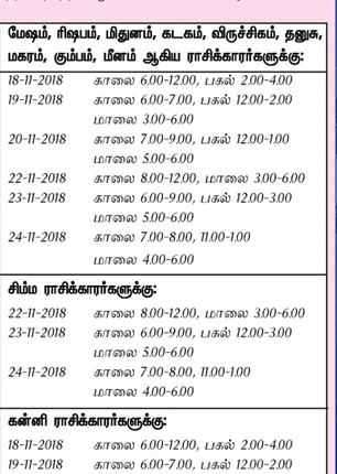 /idhalgal/balajothidam/week-opportune-day-and-time-18