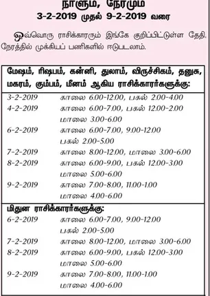 /idhalgal/balajothidam/optimal-week-day-and-time-0