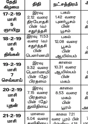 /idhalgal/balajothidam/panchanga-spiritual-notes-40