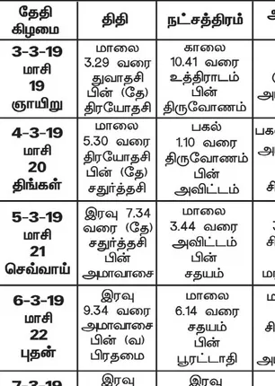 /idhalgal/balajothidam/panchanga-spiritual-notes-42