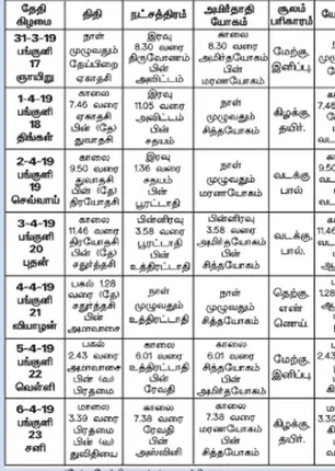 /idhalgal/balajothidam/panchanga-spiritual-notes-46