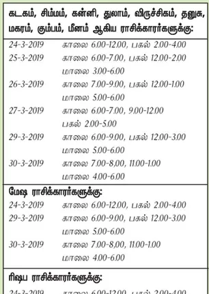 /idhalgal/balajothidam/week-effective-day-and-time-24-3-2019-30-3-2019