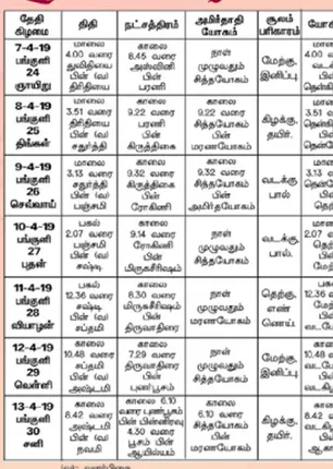 /idhalgal/balajothidam/panchanga-spiritual-notes-47