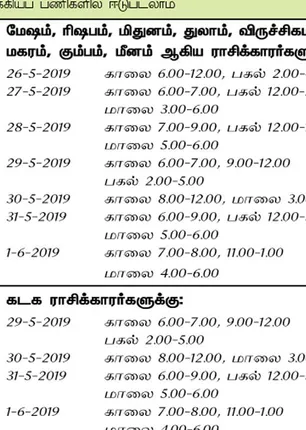 /idhalgal/balajothidam/best-day-week-26-5-2019-1-6-2019