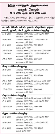 /idhalgal/balajothidam/best-day-week-16-6-2019-22-6-2019