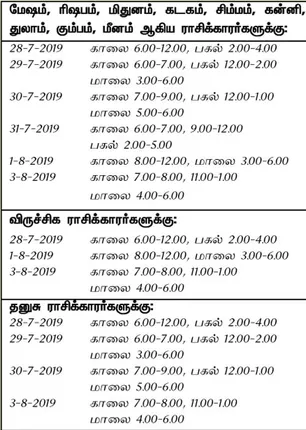 /idhalgal/balajothidam/optimistic-day-and-time-week-28-7-2019-3-8-2019