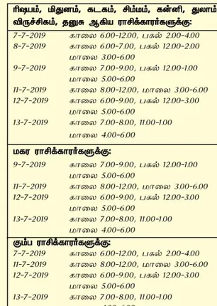 /idhalgal/balajothidam/optimistic-day-and-time-week-7-7-2019-13-7-2019