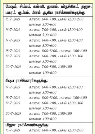 /idhalgal/balajothidam/optimistic-day-and-time-week-14-7-2019-20-7-2019