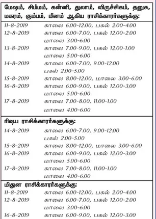 /idhalgal/balajothidam/positive-week-day-and-time-11-8-2019-17-8-2019