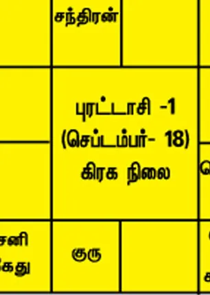 /idhalgal/balajothidam/pratasi-monthly-weather-r-mahalakshmi