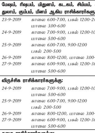 /idhalgal/balajothidam/optimistic-day-and-time-week-22-9-2019-28-9-2019