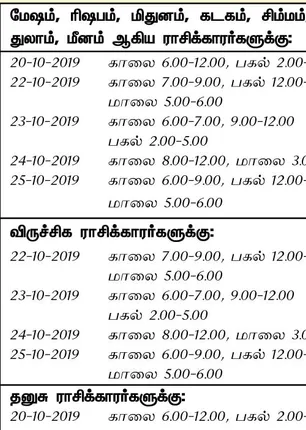 /idhalgal/balajothidam/optimistic-day-and-time-week-20-10-2019-26-10-2019