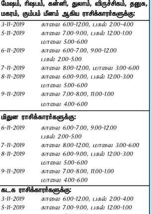 /idhalgal/balajothidam/optimistic-day-and-time-week-3-11-2019-9-11-2019