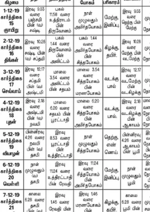 /idhalgal/balajothidam/panchanga-spirtual-notes-1
