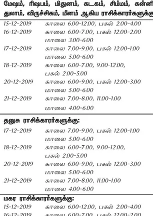 /idhalgal/balajothidam/optimistic-day-and-time-week-15-12-2019-21-12-2019