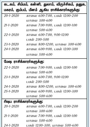/idhalgal/balajothidam/inata-vaaratataila-anaukaulamaana-naalauma-naeramauma-19-1-2020-mautala-25-1