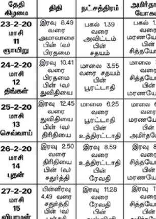 /idhalgal/balajothidam/panchanga-spiritual-notes-81